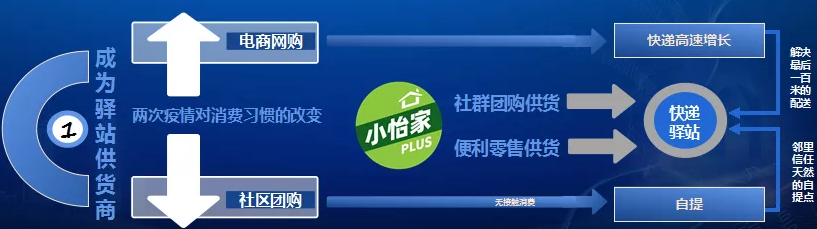 融桂澳门新葡萄新京8883——“双百行动”示范企业 