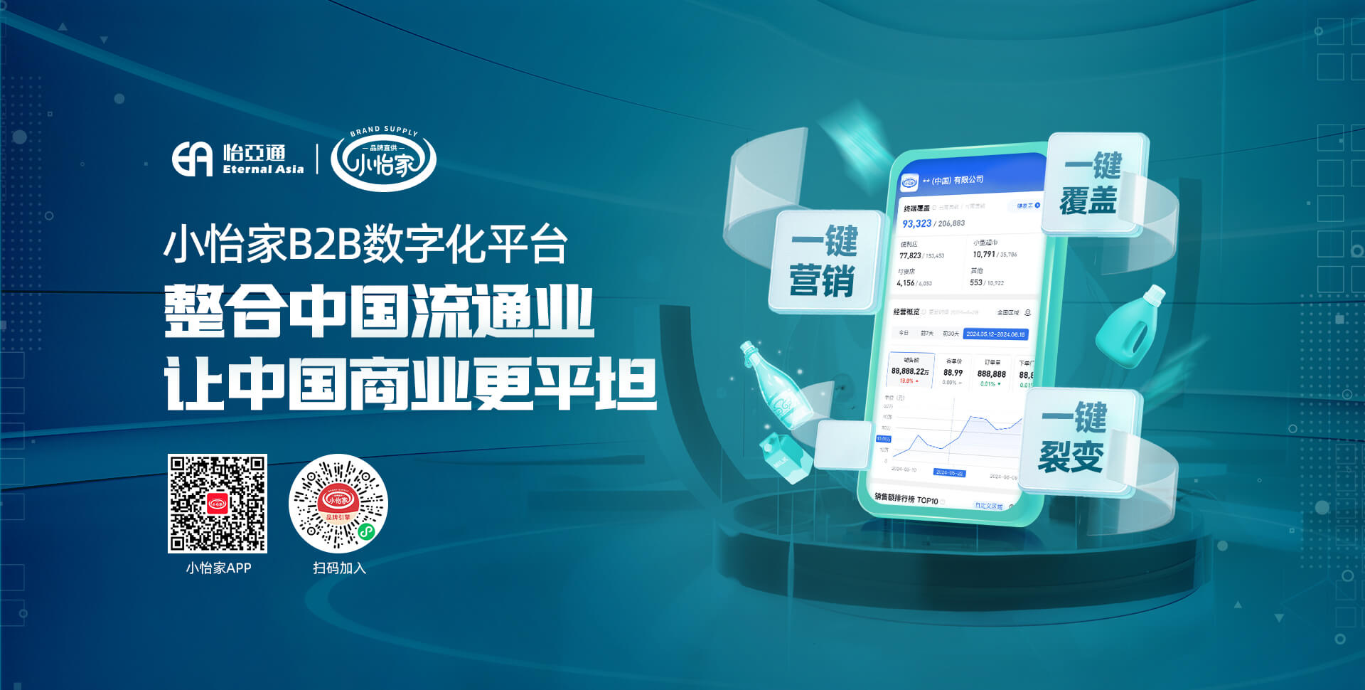 澳门新葡萄新京8883供应链